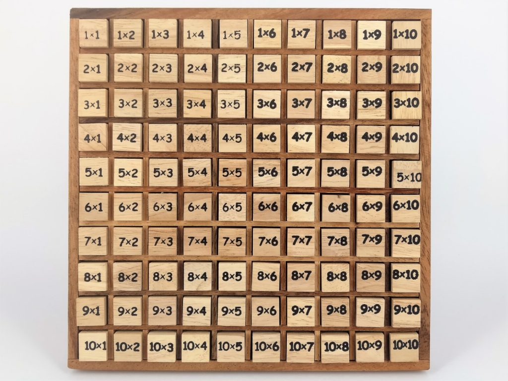 Multiplication Table - Puzzling Puzzles